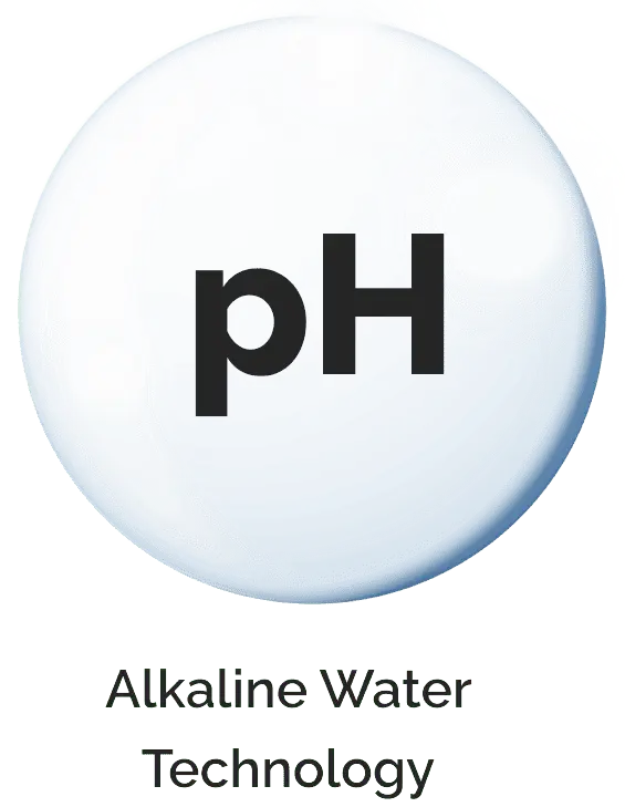 pH